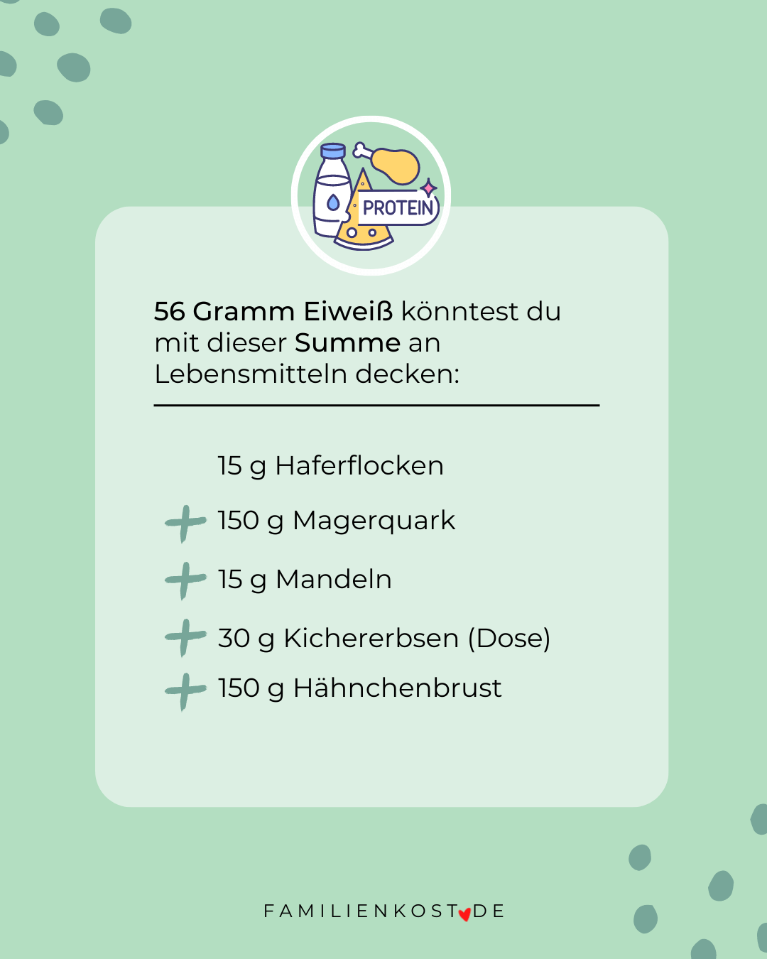 Wie viel Eiwei&szlig; brauchen wir am Tag?