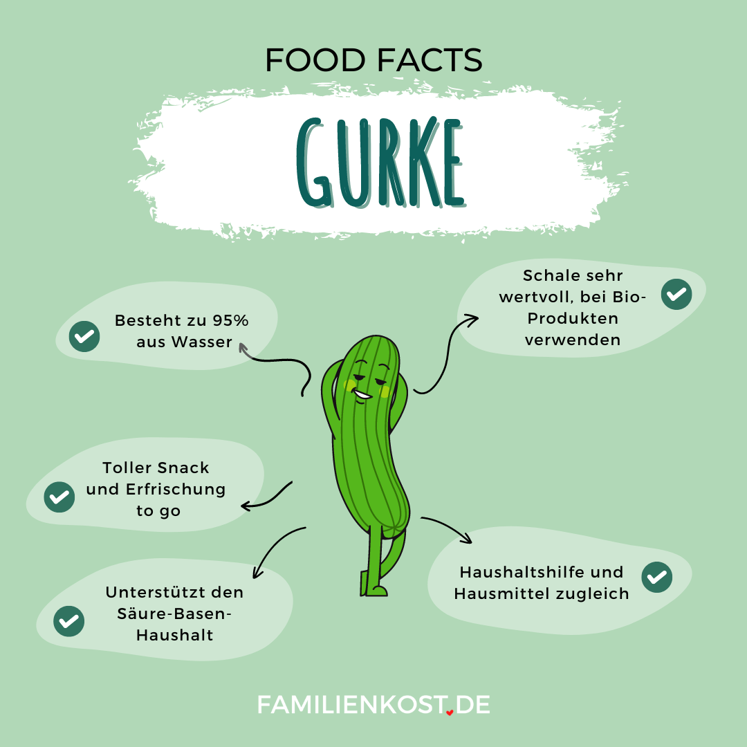 Gurke ist gesund f&uuml;r Kinder
