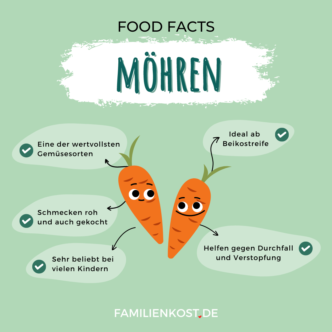 M&ouml;hren sind gesund