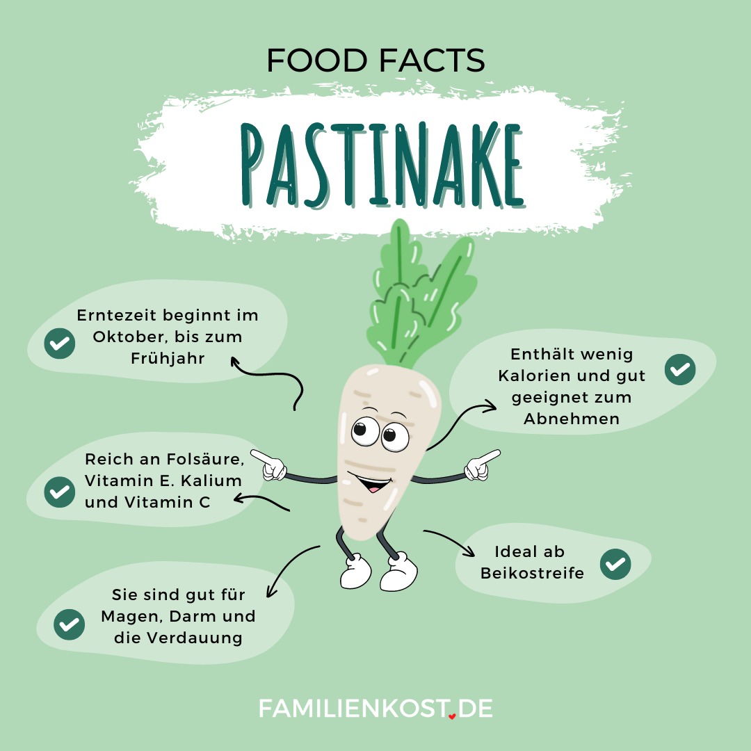 Pastinake ist gesund