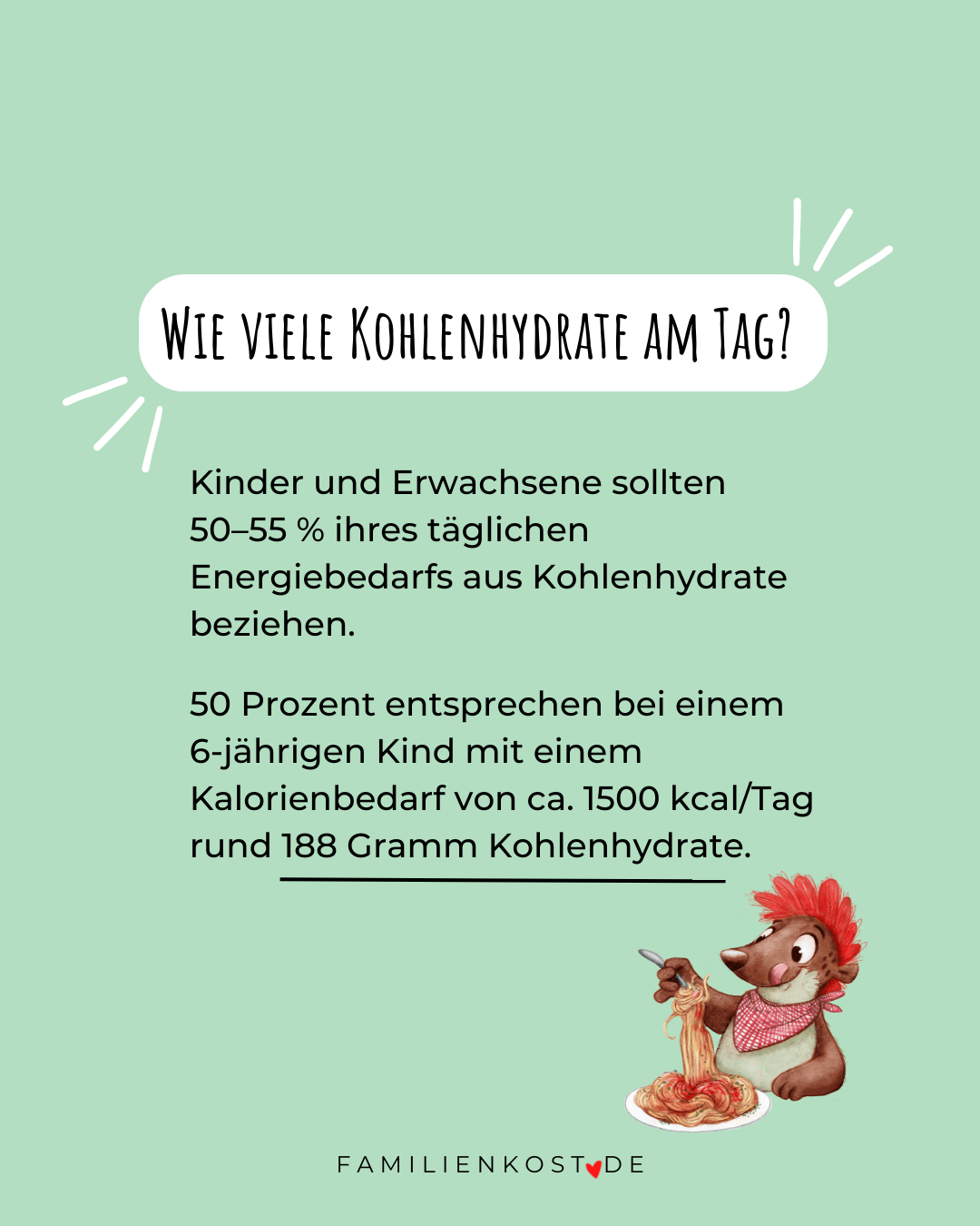 Wie viele Kohlenhydrate am Tag?